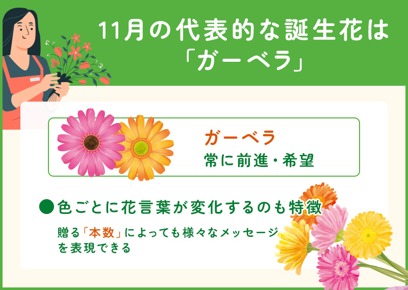 10月の誕生花はガーベラ