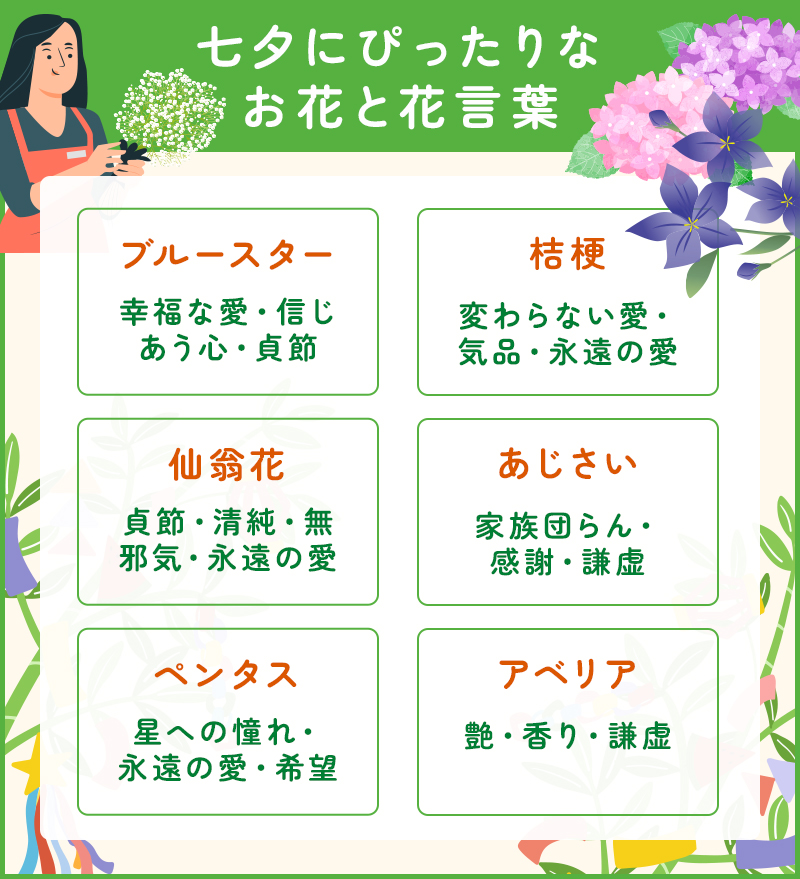 七夕のお花と花言葉