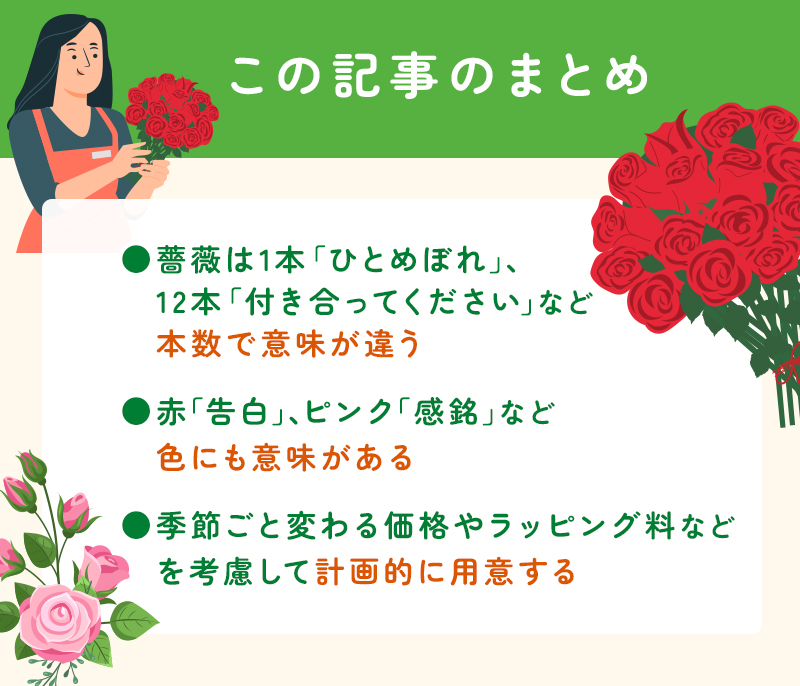 薔薇の花束を贈るなら？
本数や色ごとの意味や値段相場をご紹介のまとめ