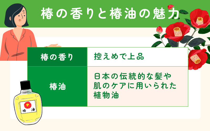 椿の香りと椿油の魅力