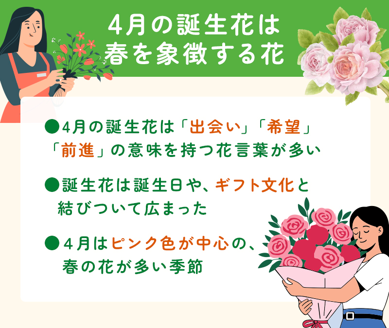 4月の誕生花は春を象徴する花
