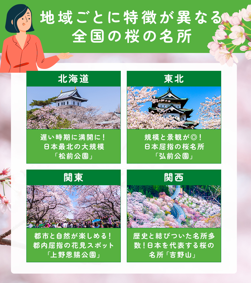 全国の桜の名所