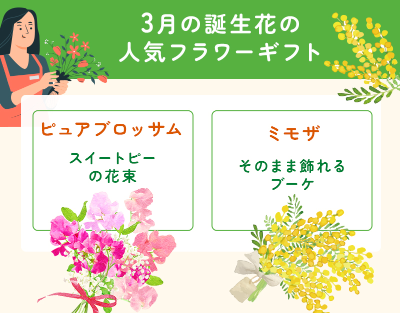 3月の誕生花を使った人気のフラワーギフト