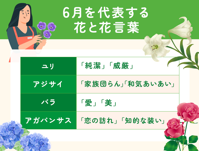 6月を代表する花と花言葉
