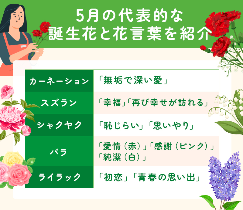 5月の代表的な誕生花と花言葉