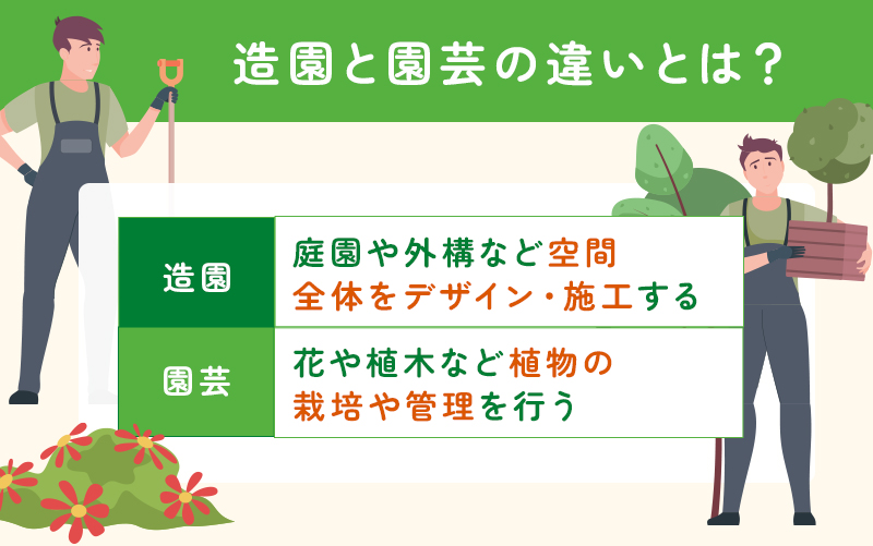 造園と園芸の違い