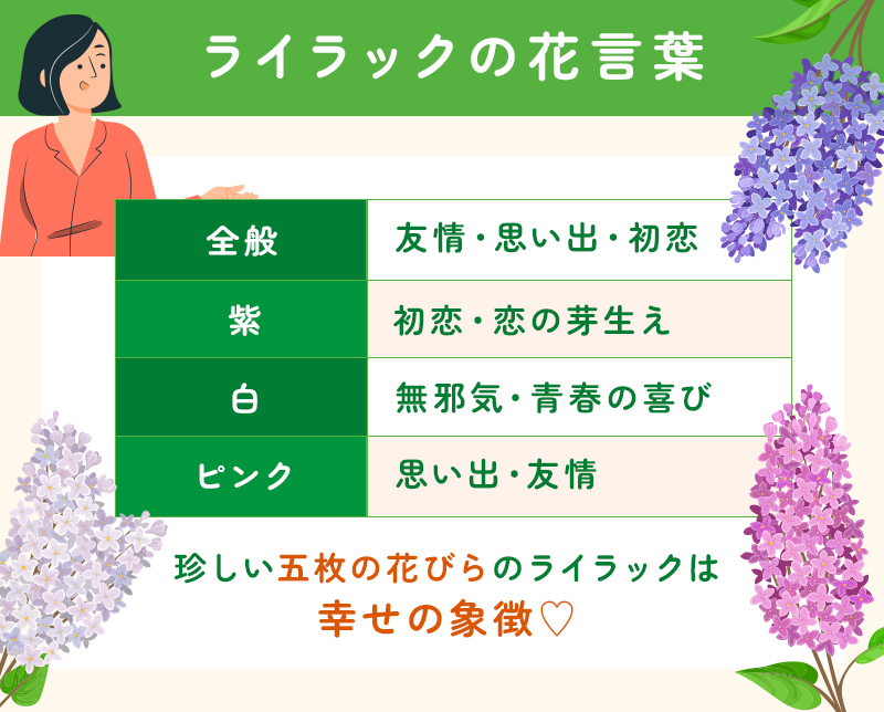 ライラックの花言葉