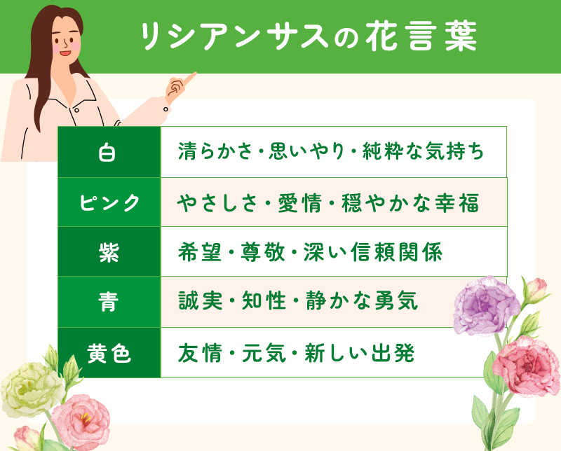トルコキキョウ(リシアンサス)の花言葉